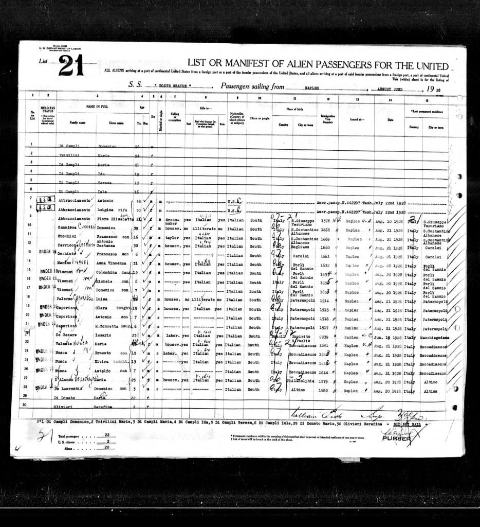 manifest_sscontegrand_1928_mariaernestoelviraastolfo manifest_sscontegrand_1928_mariaernestoelviraastolfo